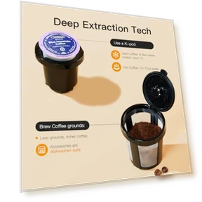 Mini Hot and Iced Coffee Maker Single Serve for K Cup and Ground Coffee — Coffee & Espresso Combos, Tastyle