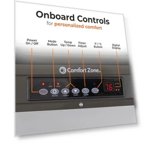 Потолочный обогреватель для гаража и мастерской — Обогреватели, Comfort Zone