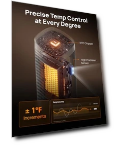 PTC Ceramic Space Heater with Remote, 1500W Fast Heating, 70° Oscillation — Portable Heating Solutions, Dreo