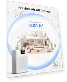 Home Air Purifier for Large Room — Activated Carbon Air Purifiers, VEWIOR