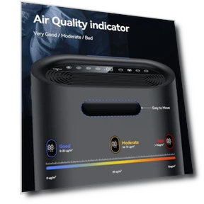 Large Room Air Purifier with Air Quality Monitor & Aromatherapy — Activated Carbon Air Purifiers, Aucleia