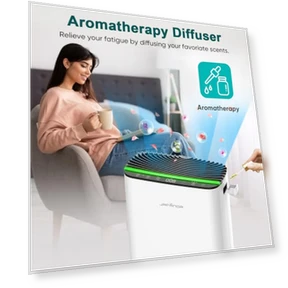 HEPA Air Purifier — Угольные очистители, Jafända