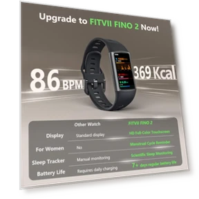 FITVII FINO 2 Slim Fitness Tracker — Умные часы, FITVII