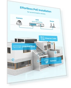 16CH 4K PoE Security Camera System — Security Cameras, ZOSI