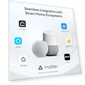 Fingerprint Matter Smart Lock — Deadbolts, ULTRALOQ