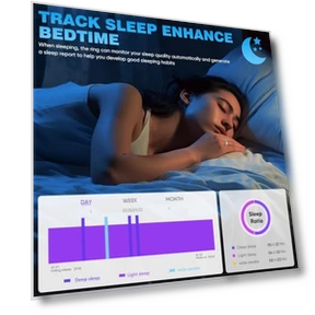 Smart Ring Health with LED Display Screen — Smart Rings, SSPATIOS