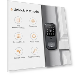 Video Smart Lock with Doorbell — Smart Home Security, Lockzo