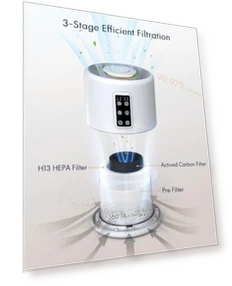 True HEPA Air Purifier for Large Rooms — Activated Carbon Air Purifiers, VEWIOR