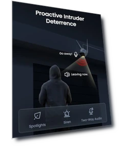 WiFi 6 Security Camera System — Security Cameras, ZOSI