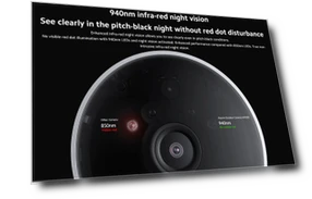 Outdoor Security Camera — Security Cameras, Xiaomi