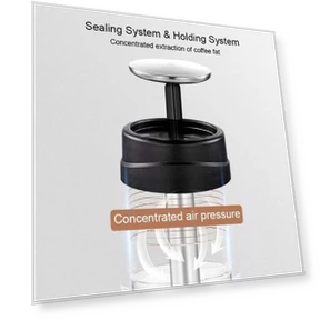 Portable Hand Pressure Espresso Machine — Hand Coffee Grinders