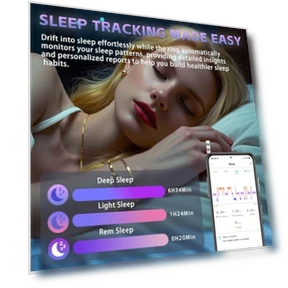 Smart Ring for Health and Fitness Tracking — Ремешки для фитнес-браслетов, Anarow