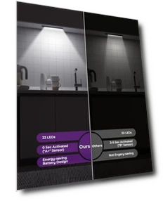 Under Cabinet Lights Motion Sensor Light Indoor — Step Lights, ASOKO HOME