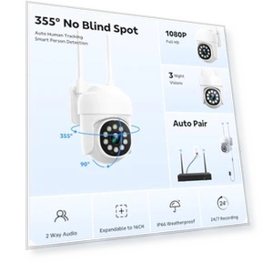 Wireless Security Camera System — Security Cameras, Camcamp