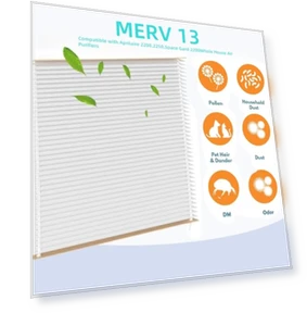 401 Replacement Furnace Filter — Air Purifier Components & Enhancements, Foglapius