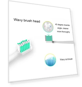 Smart USB Fast Charging Waterproof Sonic Electric Toothbrush — Sonic Electric Toothbrushes, Primus