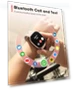 Превью Smart Watch with Call Function, Fitness Tracker, Heart Rate Monitor, Waterproof — Smartwatches, Sanorum