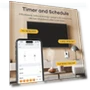 Thumbnail Matter Smart Plug, Works with Apple Home, Alexa, Google Home, SmartThings, 4 Pack — Smart Home Modules, Linkind