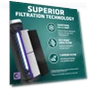 Thumbnail 5-In-1 HEPA Air Purifier for Home, Large Rooms Up To 915 Sq. Ft. — Activated Carbon Air Purifiers, Guardian Technologies, LLC