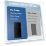 Thumbnail Apartment Size Mini Dorm Fridge with Freezer — Mini Fridges, Zyerch