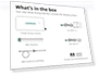 Превью Smart Home Energy Monitor — Energy Measurement Tools, SIEMENS