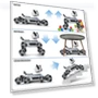 Thumbnail Gesture Sensing Stunt Robot Dog RC Car — Interactive Figures & Robots, Aprilwolf