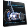 Thumbnail Electric Scooter for Kids — Electric Vehicles, Caroma