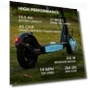 Превью Electric Scooter — Electric Vehicles, Oakeroo