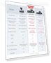 Thumbnail 3 Channel Dash Cam — Dashboard Cameras, AZDOME