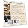 Превью Professional Espresso Machine — Coffee & Espresso Combos, CoOptVal