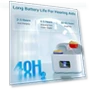 Превью Rechargeable Hearing Aids — Hearing Support, XIYNBH