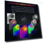 Thumbnail Thermal Camera For Mobile Phone — Thermal Imaging Devices, UNI-T