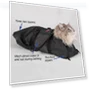 Превью Pet Bath Kit — Bath Accessories