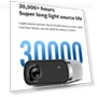 Thumbnail Portable Home Theater LED HD Digital Projector — Home Theater Projectors