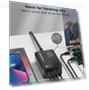 Превью 4-Port USB PD Charger — Chargers, LDNIO