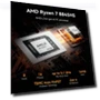 Thumbnail AI Mini PC — Single Board PCs, GEEKOM