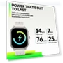 Превью Smartwatch — Smartwatches, Zeblaze