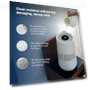 Превью Premium Smart Humidifier for Large Rooms — Air Moisturizers, BLUEAIR