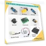 Thumbnail STEM Robotics Kit for Kids — Science Kits, Butterfly EduFields