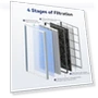 Превью Air Purifier for Home — HEPA Air Purifiers, Membrane Solutions