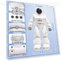 Превью Gesture Sensing Programmable Dancing Robot — Interactive Figures & Robots, Cabhuti