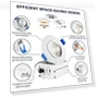 Thumbnail 3 Inch Gimbal LED Recessed Light — Kits, Sublimation
