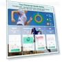 Превью Smart Ring Health Fitness Tracker — Smartwatches, BANGALORE