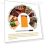 Thumbnail Wireless Bluetooth Smart Food Oven Thermometer — Grill Thermometers, BBQ Kitchen