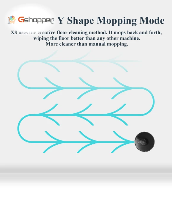 Laser Robot Vacuum with Multi-Floor Mapping, Zone & Area Cleaning — Smart Cleaning Robots, ABIR
