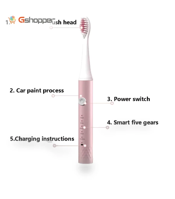 Smart Waterproof Electric Toothbrush for Adult Travelers — Travel Toothbrush Holders