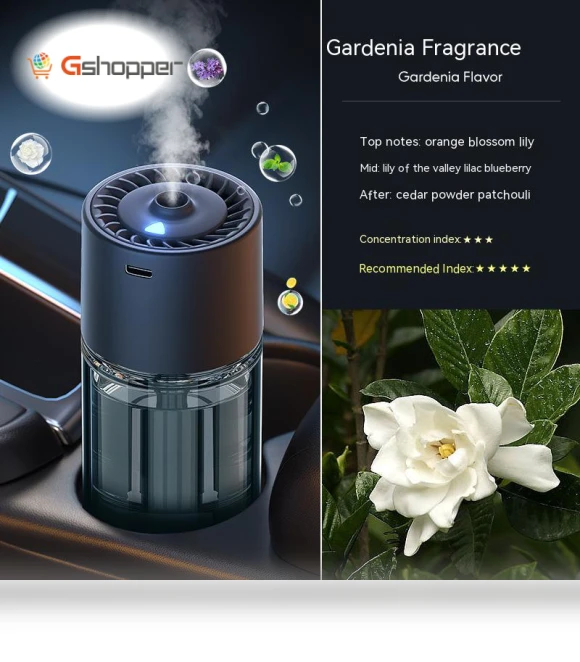 Smart Car Aroma Diffuser and Air Purifier — Car Air Fresheners