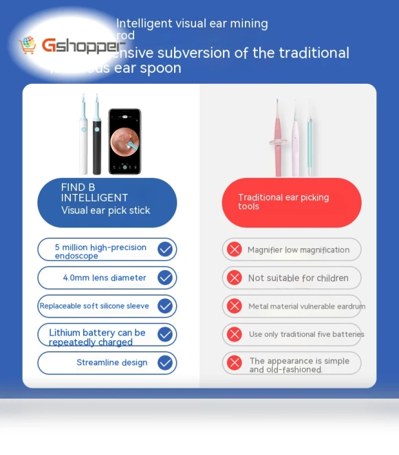 Smart Visual Ear Scoop Endoscope with WiFi — Otoscopes