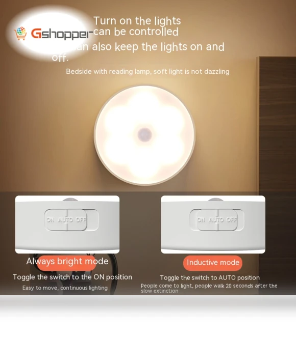 Wireless Human Body Sensor Night Light — Night Lights