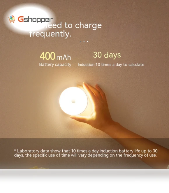 Wireless Human Body Sensor Night Light — Night Lights
